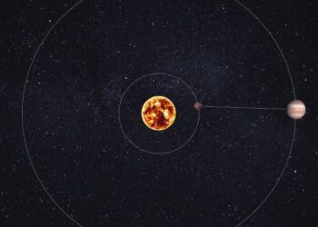 Mars ve Jüpiter’in Güneş etrafındaki dönüşü ve Uzayın Geleceği