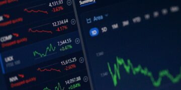 Koyu ekranda yeşil ve kırmızı renkli borsa grafik göstergeleri.